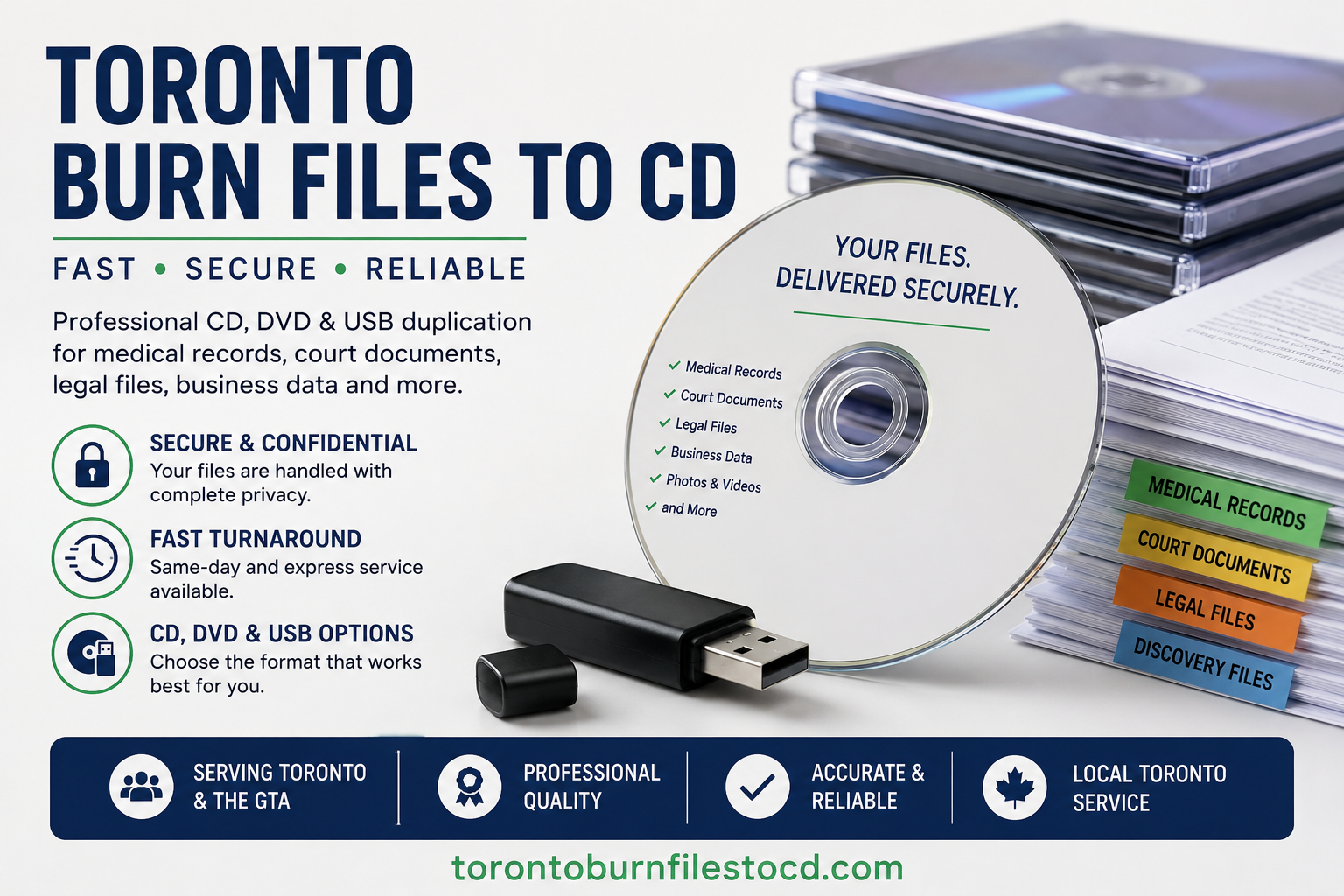 Burn Files to CD Toronto